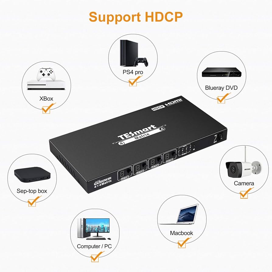 TESmart HDMIマトリックス 4x4 HDMI Matrix switch 4X4 4K 60hz HDCP RS232/LAN Control TESmart